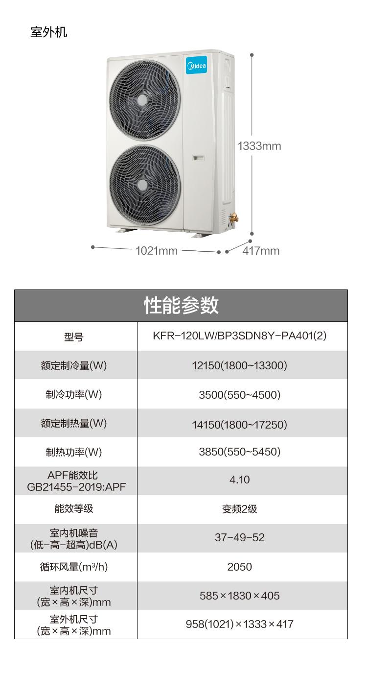 美的KFR-120LW/BP3SDN8Y-PA401(2)柜机（套）【380V】