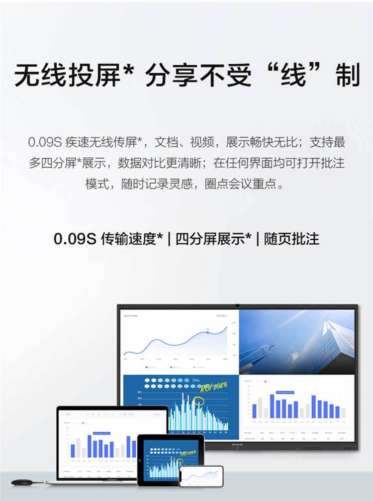 MAXHUB 55英寸平板一体机(CA55CU+MT51A i5核显)（台）
