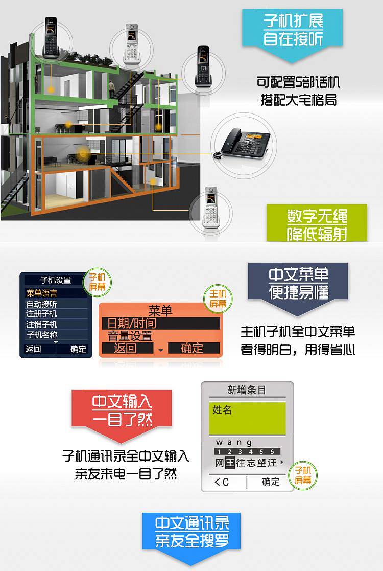 集怡嘉C810A子母电话机黑色一拖一(台)