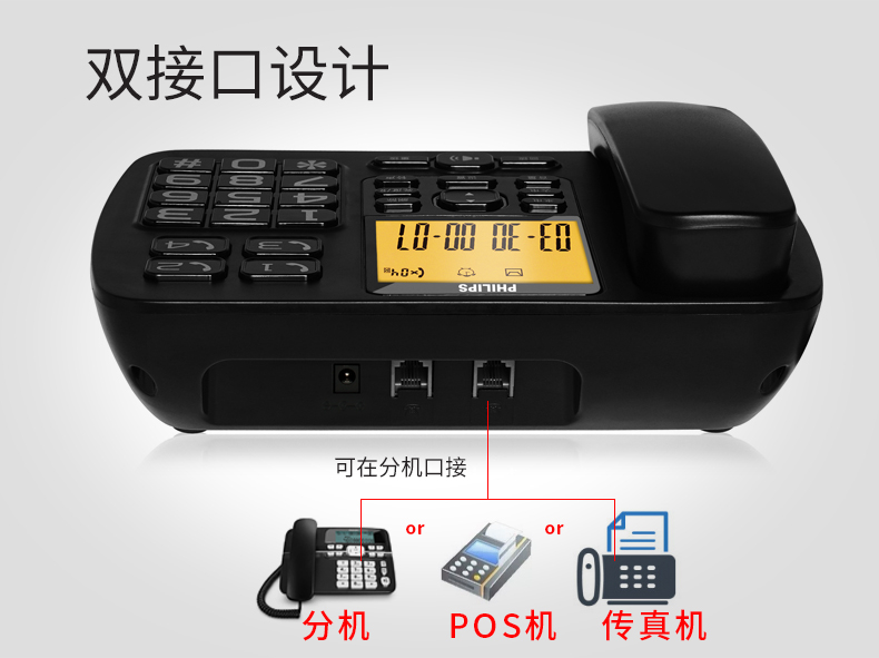 飞利浦DCTG152 数字无绳电话机 办公家用来电显示无线子母机（台）白色