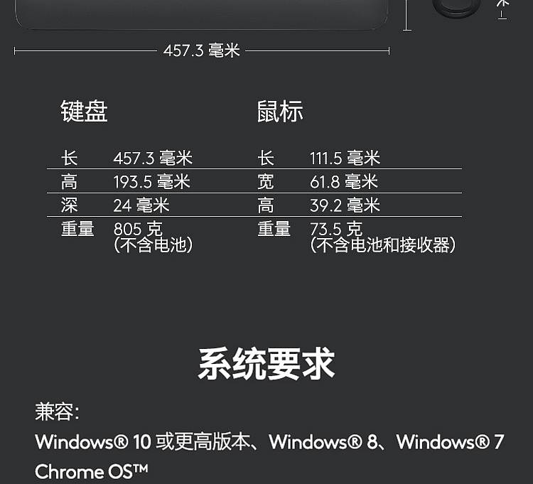 罗技MK540键鼠套装(套)
