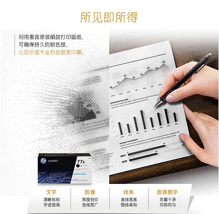 惠普(HP)77A硒鼓CF277X黑色（支）