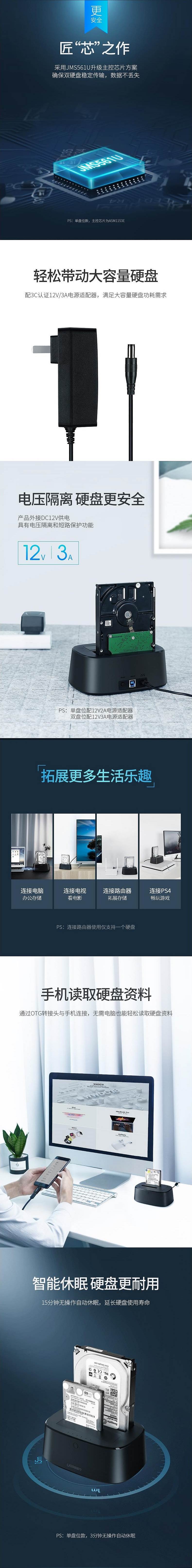 绿联50742硬盘盒双盘位(个)