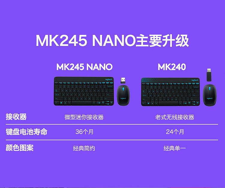 罗技 MK245 nano 键鼠套装 （单位：套）白色
