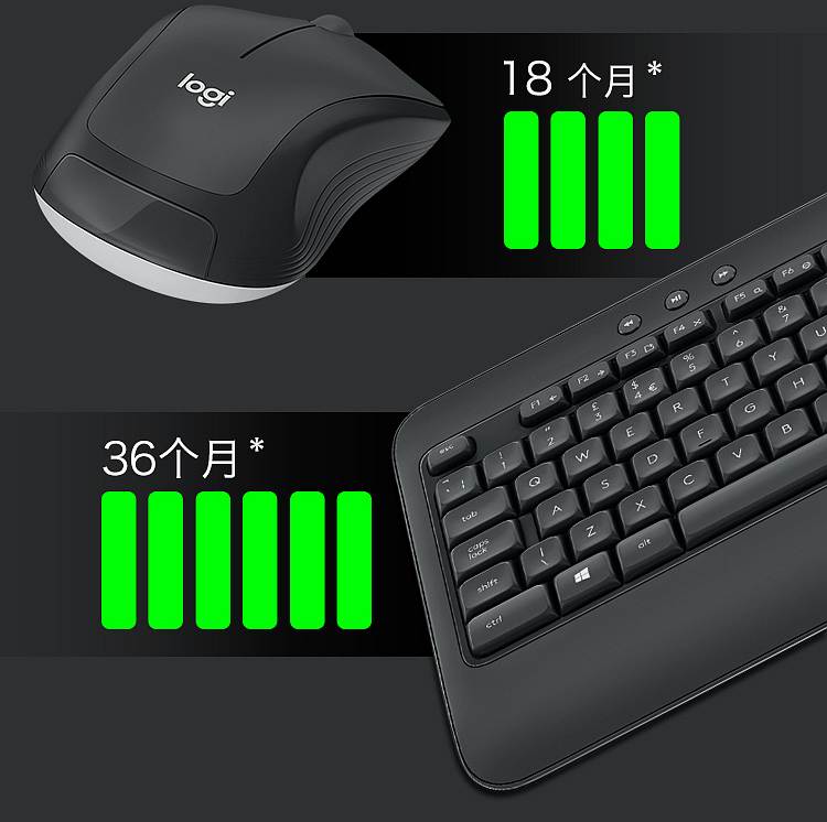 罗技MK540键鼠套装(套)