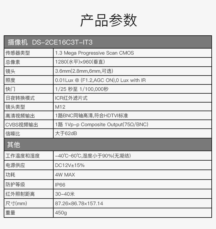 海康威视DS-2CE16C3T-IT3/3.6MM 130万监控摄像头(台)