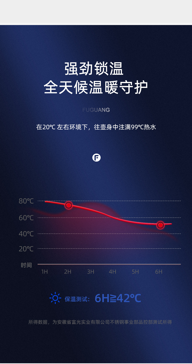 富光WFZ1127-500一杯双盖不锈钢保温杯500ml黑色（只）