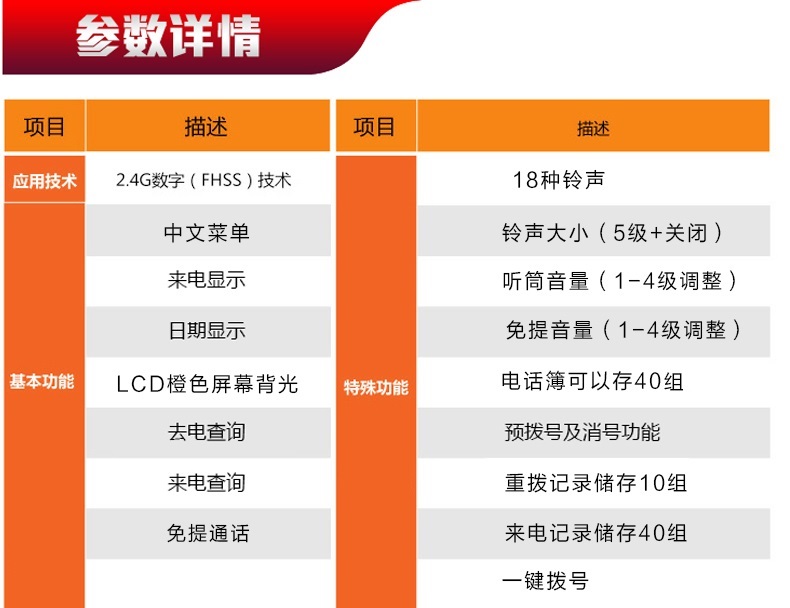 飞利浦DCTG152 数字无绳电话机 办公家用来电显示无线子母机（台）白色
