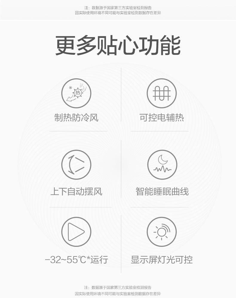 美的新能效KFR-72GW/BP3DN8Y-DA401(1)壁挂空调（套）