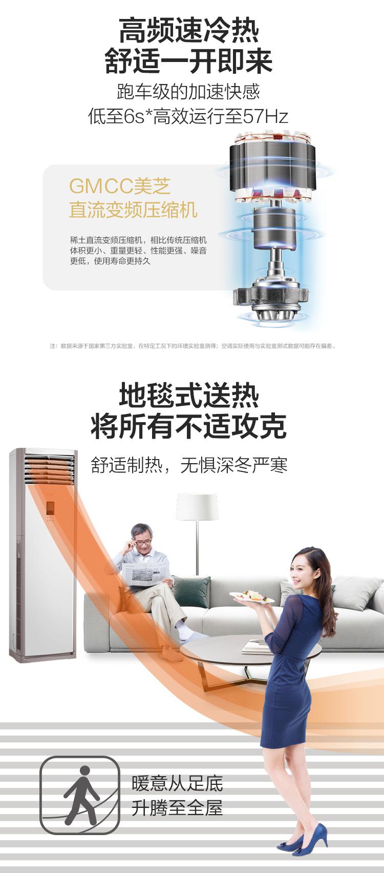 美的KFR-120LW/BP3SDN8Y-PA401(2)柜机（套）【380V】