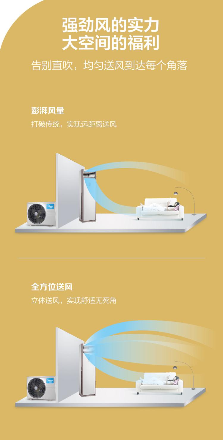 美的KFR-120LW/BP3SDN8Y-PA401(2)柜机（套）【380V】